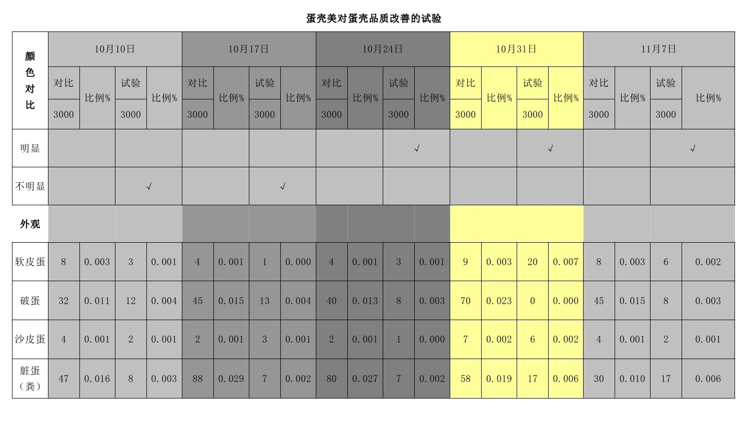 尊龙凯时人生就是博z6com(中国)官网