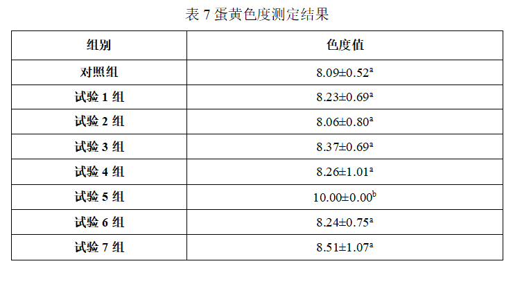 尊龙凯时人生就是博z6com(中国)官网