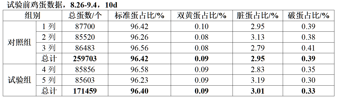 尊龙凯时人生就是博z6com(中国)官网