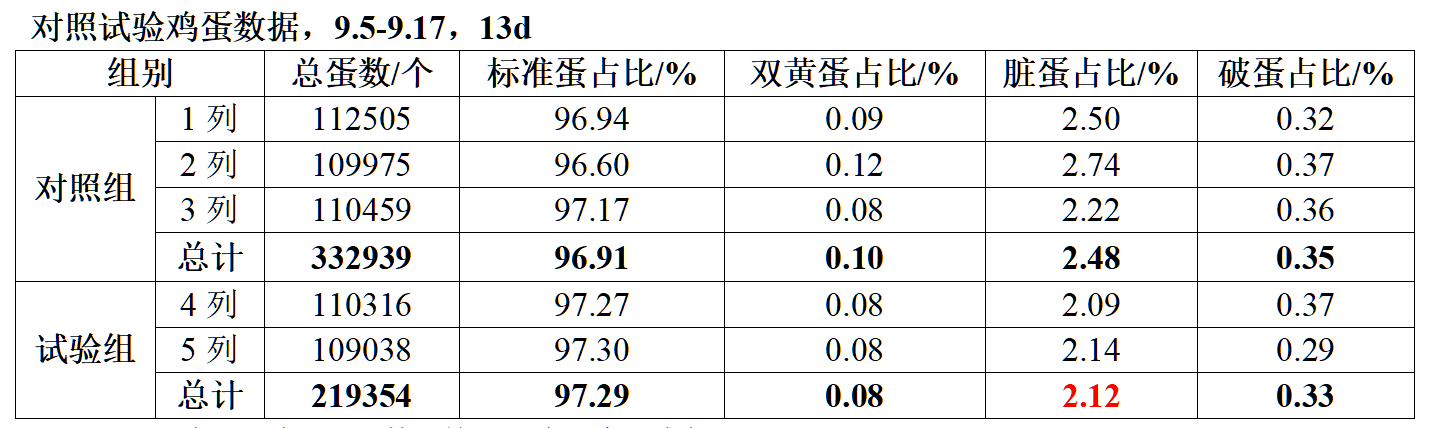 尊龙凯时人生就是博z6com(中国)官网